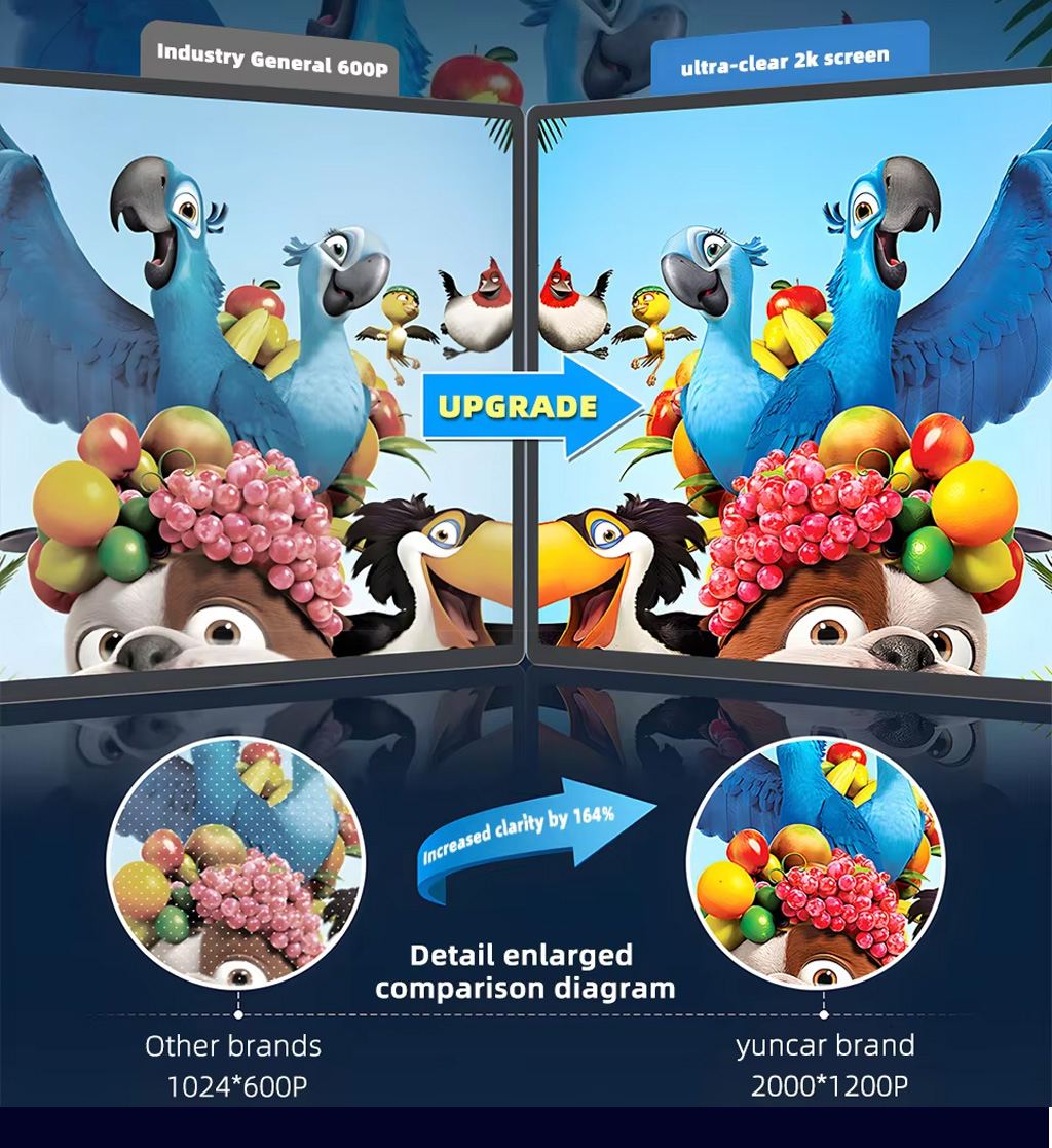 Auto-Android-Player