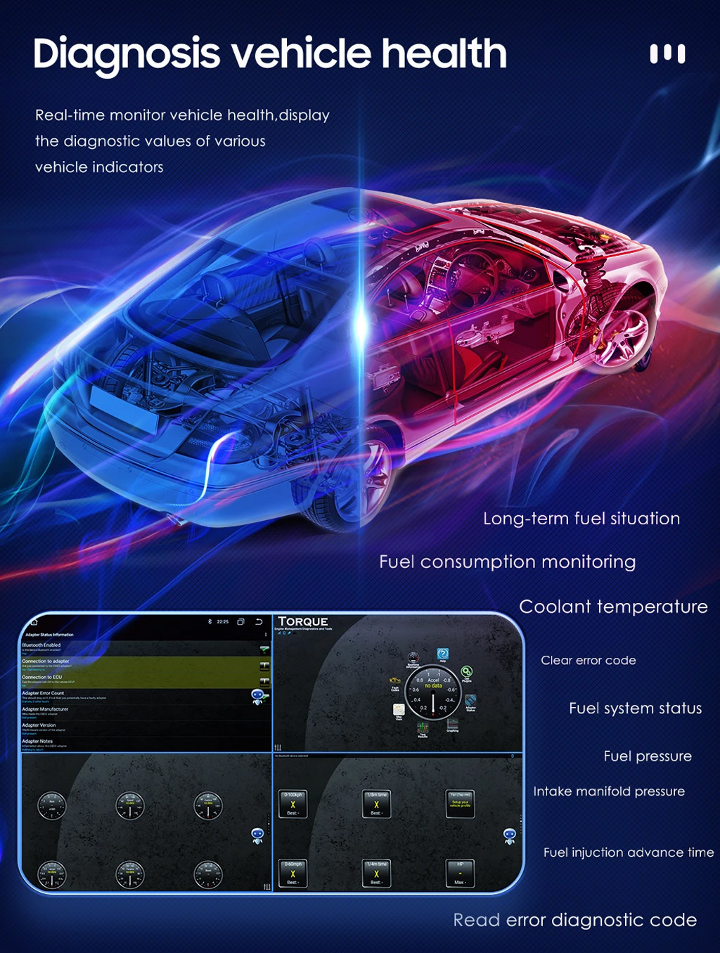Auto-Android-System