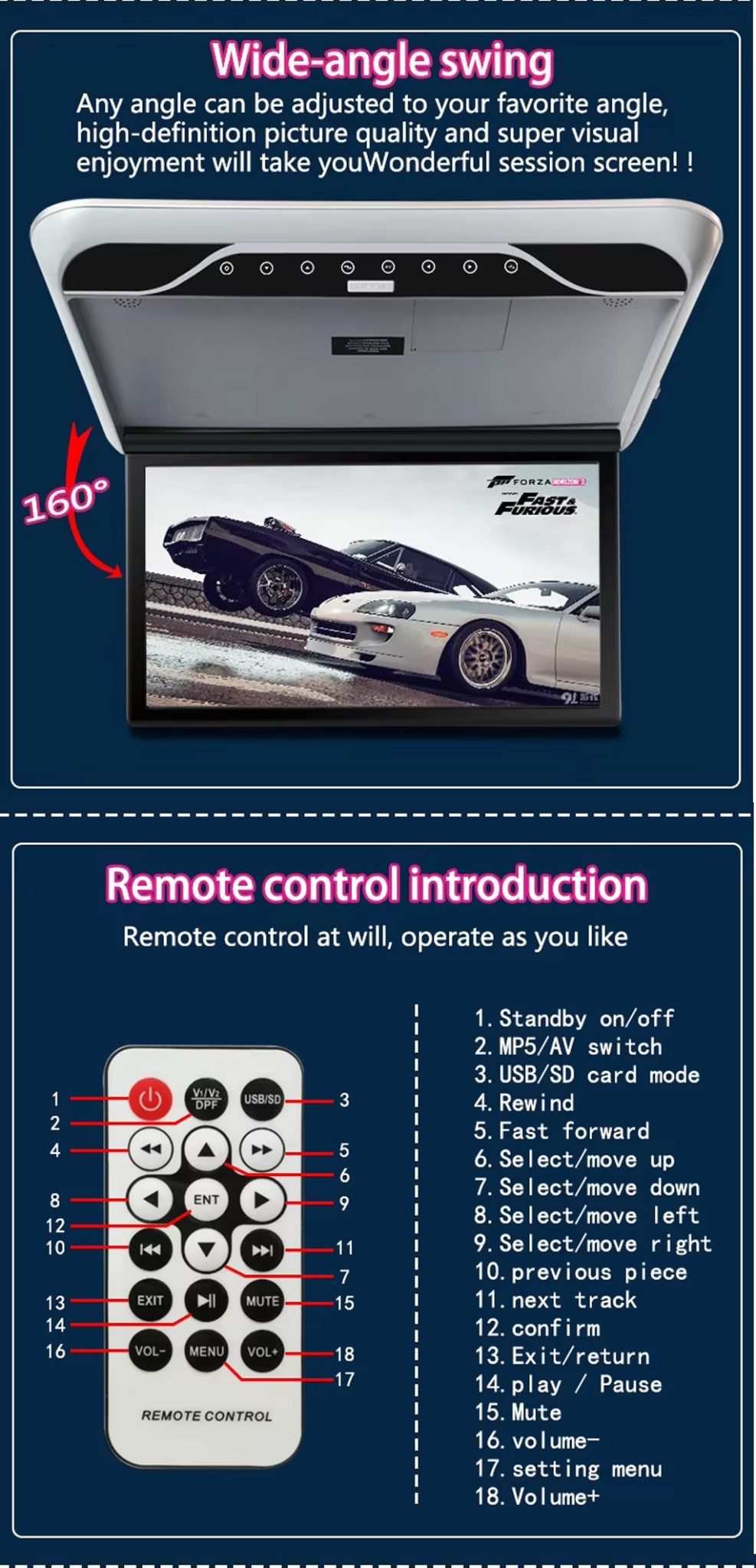 Auto-Kopfstützen-Monitor