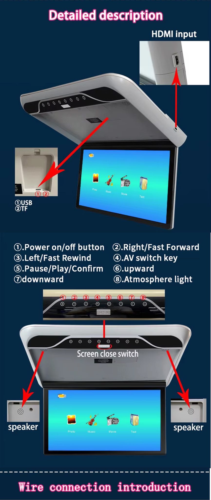 Auto-Kopfstützen-Monitor