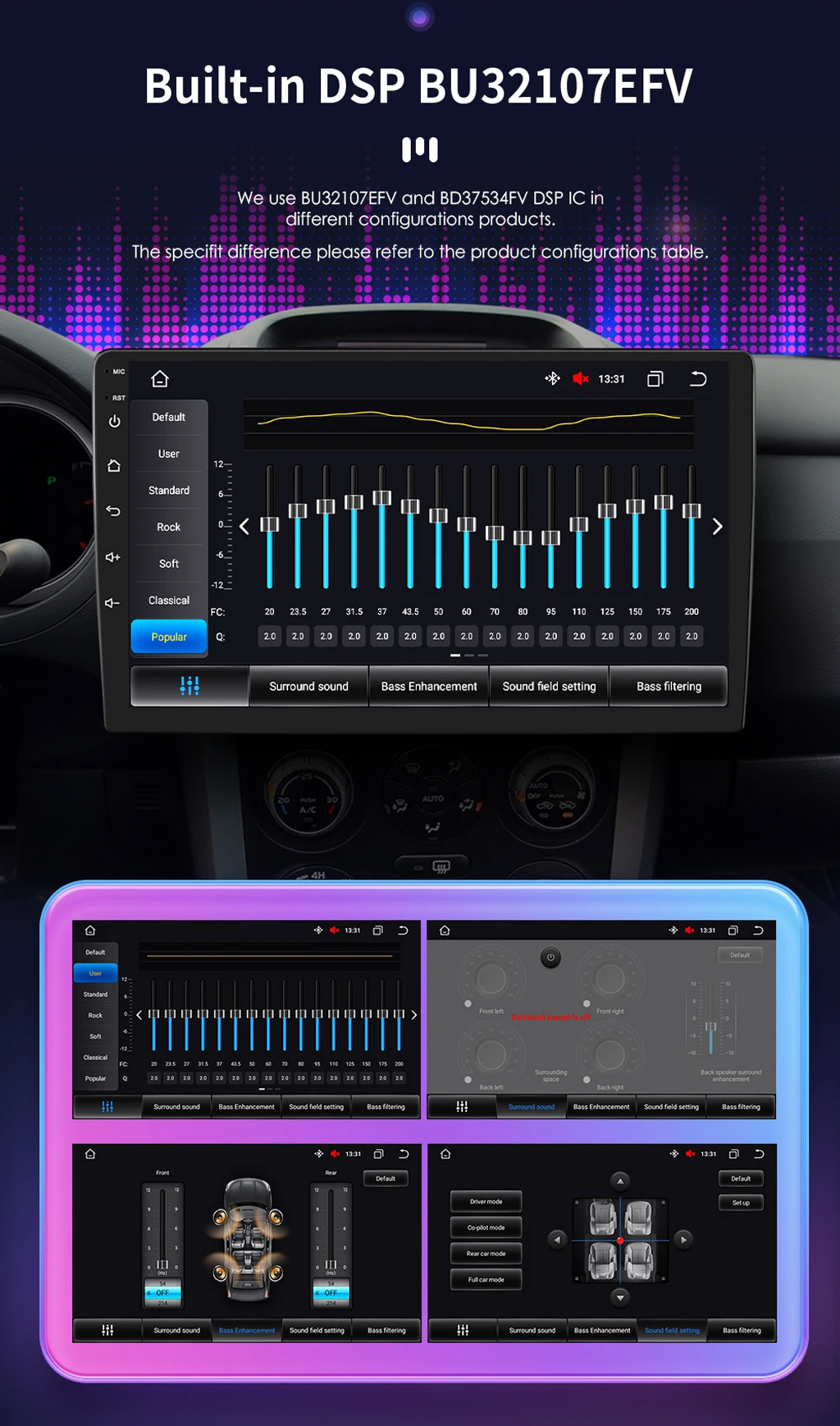Android Auto-Spieler