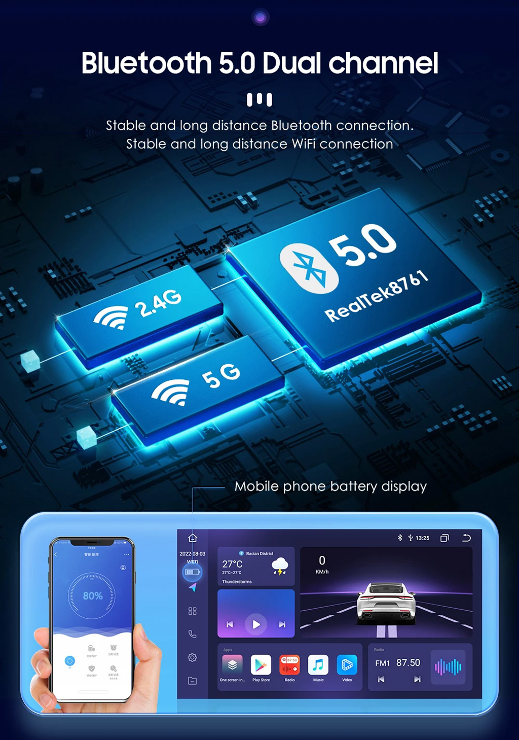 Android Auto-Spieler