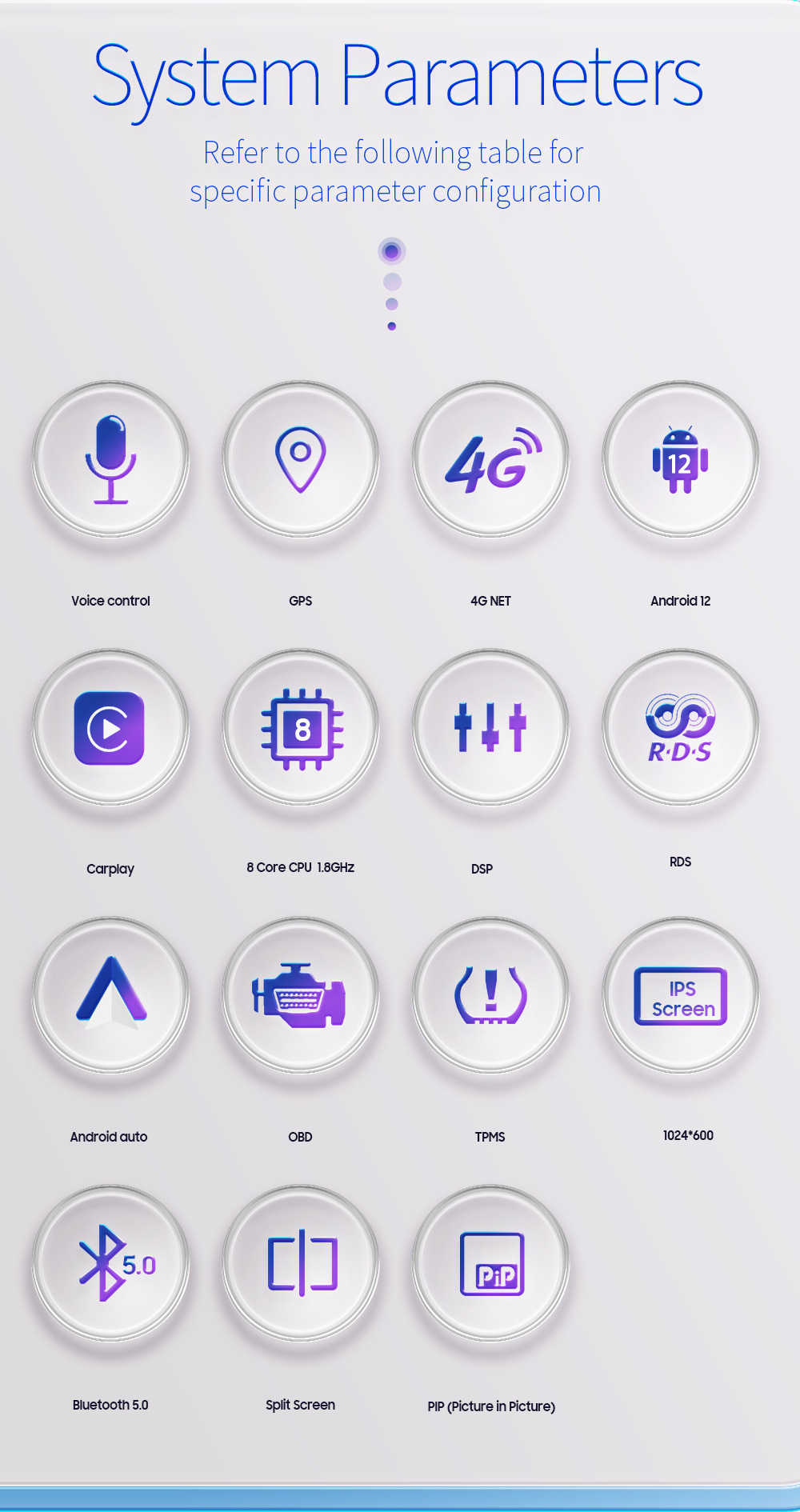 Auto Indash 1din Auto Android