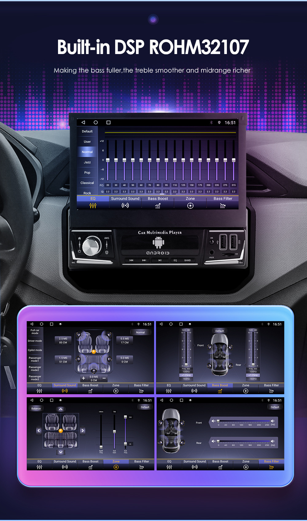 Auto Indash 1din Auto Android